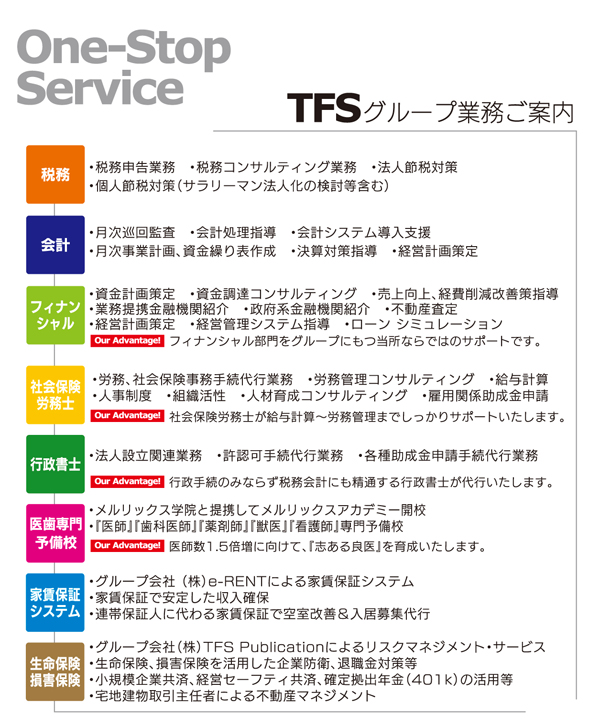 TFSグループ概要